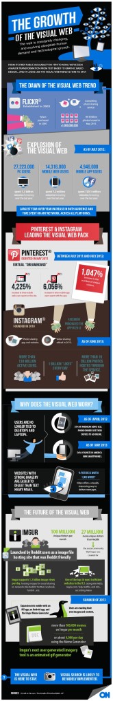 visual-web-infographic